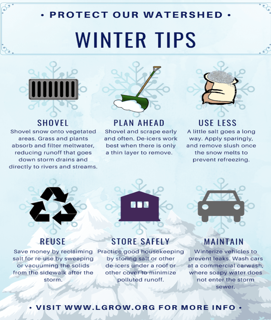 2024 LGROW Winter Tips