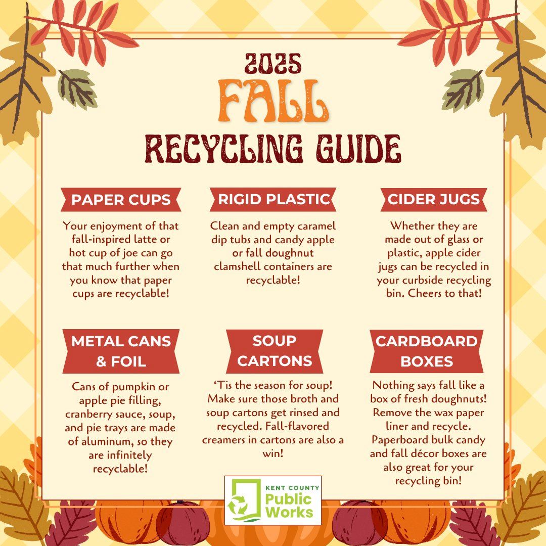 Kent County fall recycling guide